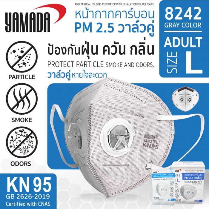 หน้ากากคาร์บอน วาล์วคู่