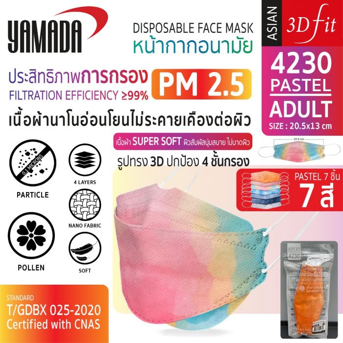 หน้ากากทรงเกาหลี kn94