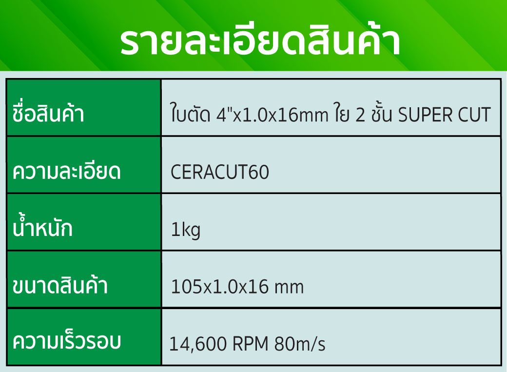 ใบตัด 4 นิ้ว super cut สำหรับตัดสแตนเลส ใบตัด 4 นิ้ว super cut สำหรับตัดสแตนเลส