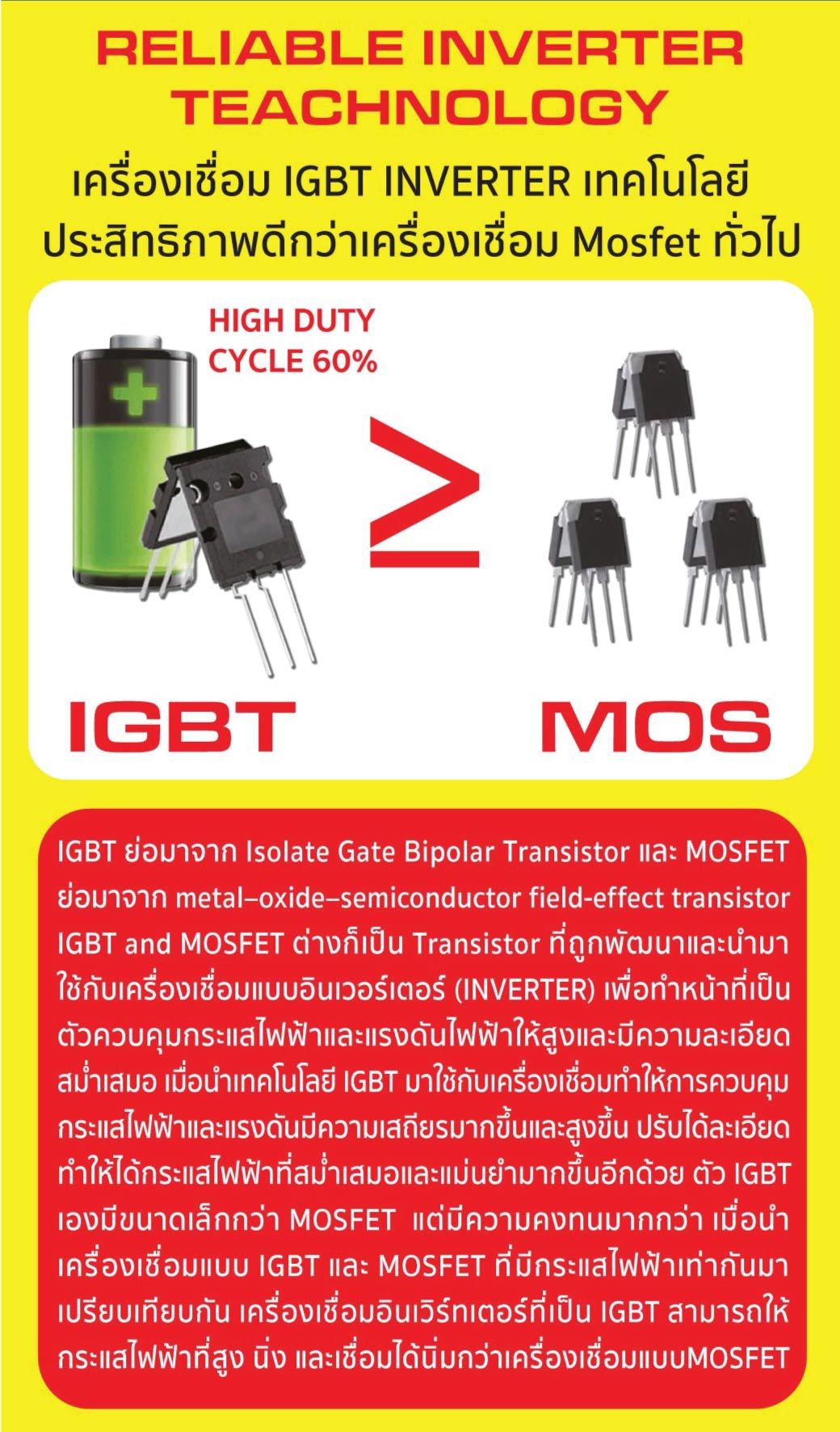 เครื่องเชื่อม STICK 165