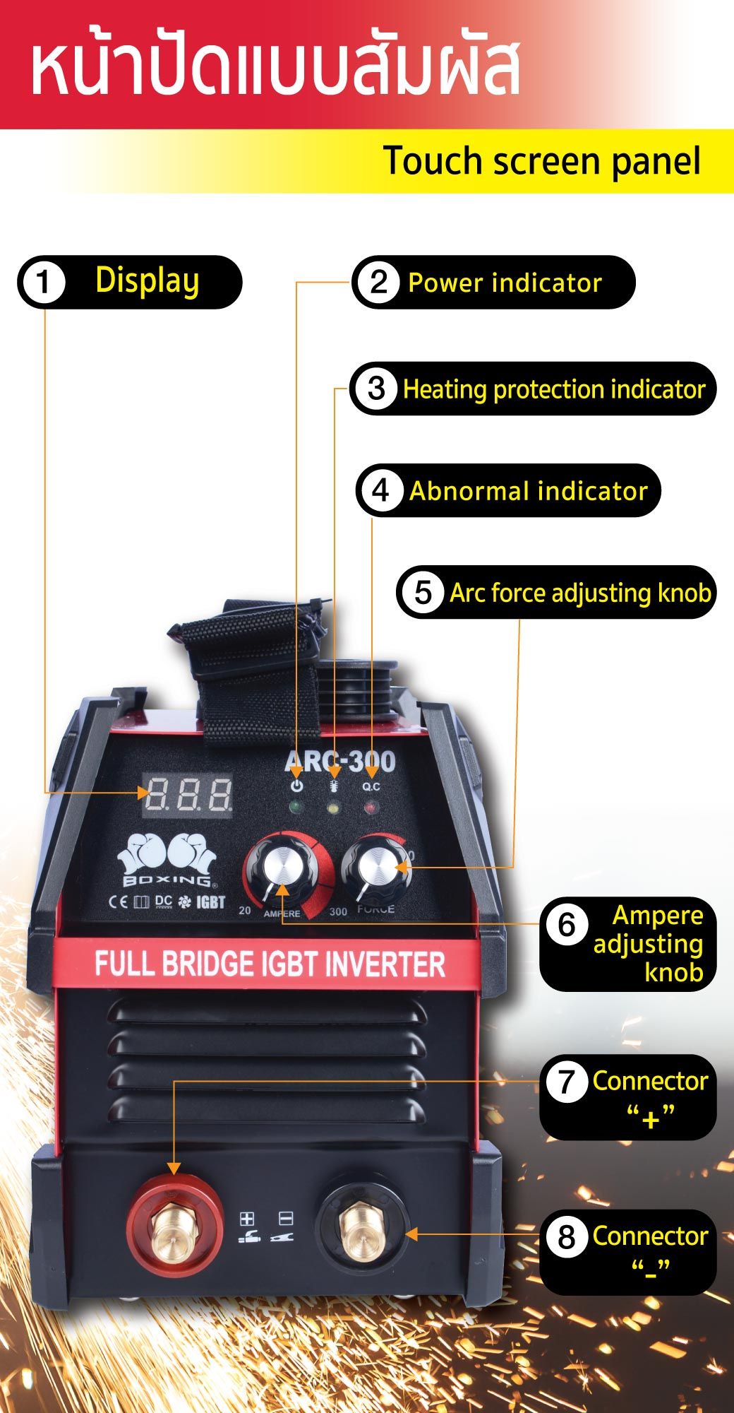 เครื่องเชื่อมไฟฟ้า STICK