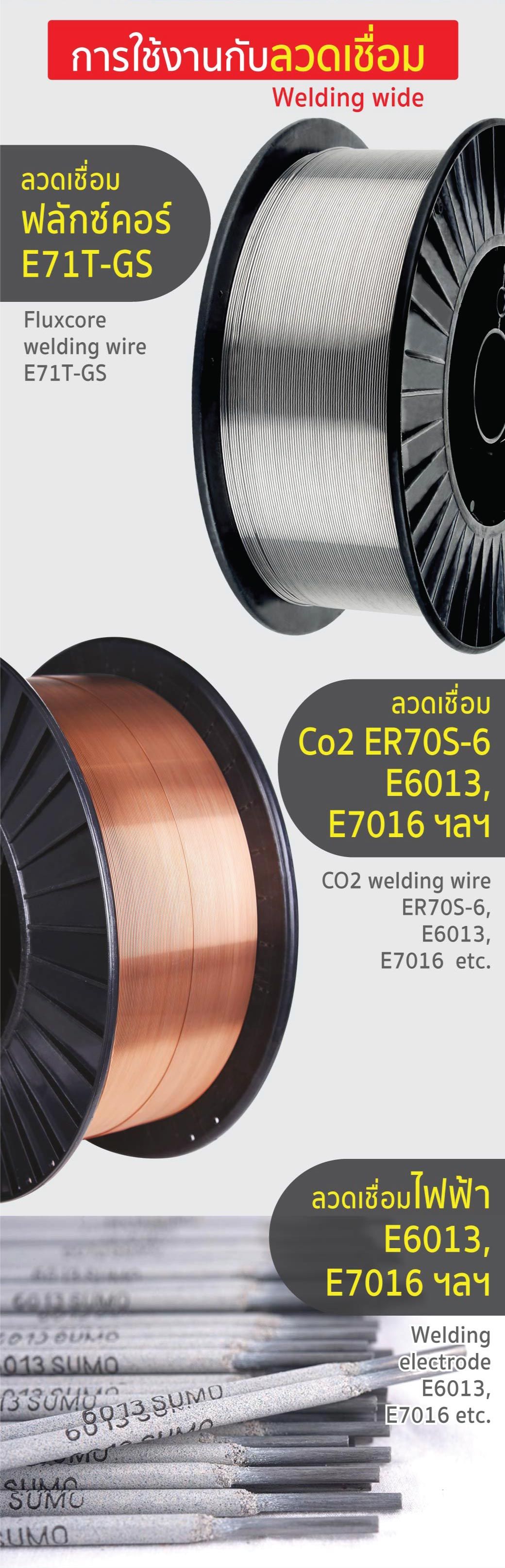 เครื่องเชื่อมมิก