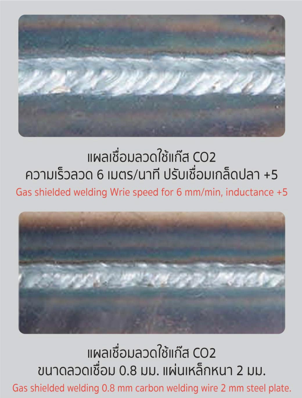 เครื่องเชื่อมมิก