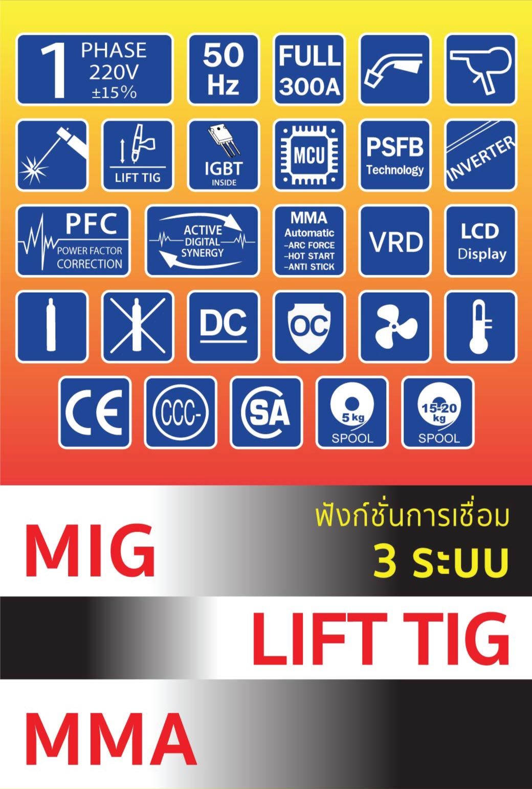 เครื่องเชื่อมมิก