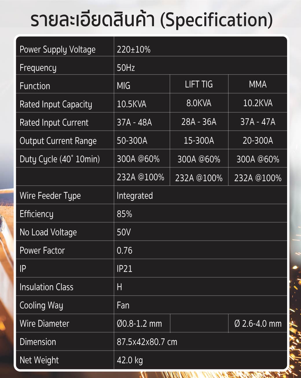 เครื่องเชื่อมมิก