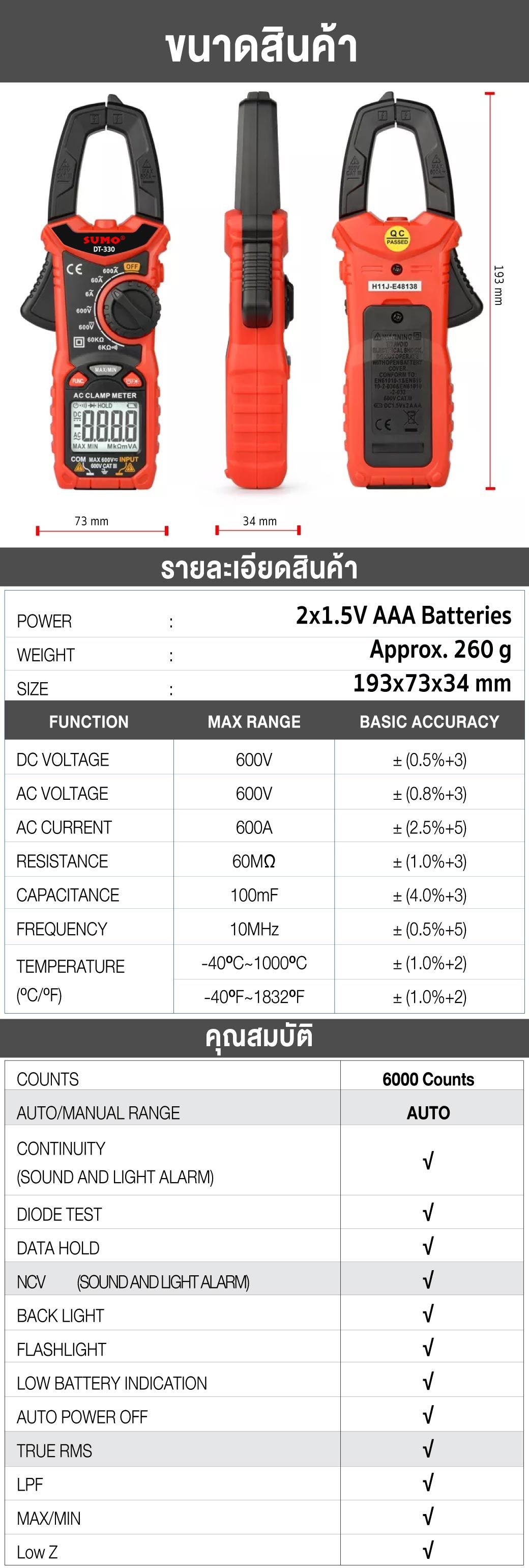 แคลมป์มิเตอร์