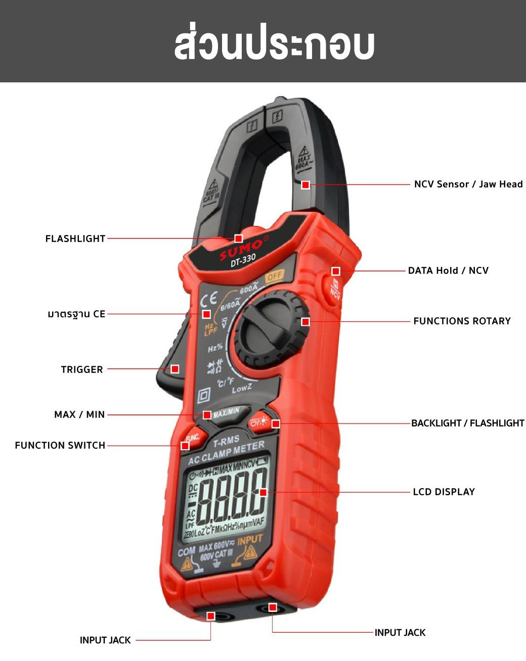 แคลมป์มิเตอร์