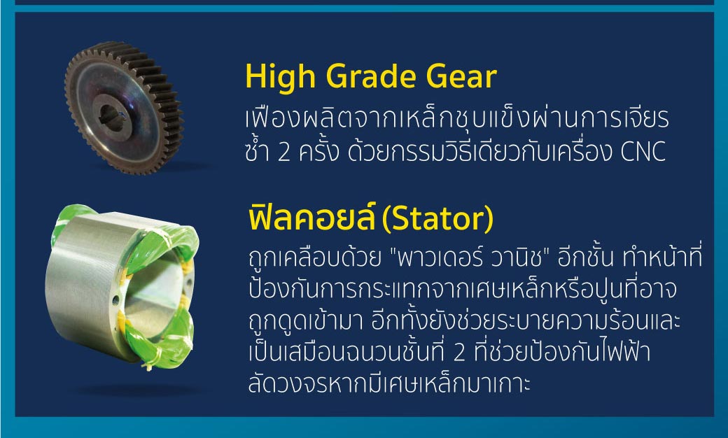 เครื่องสกัดไฟฟ้า