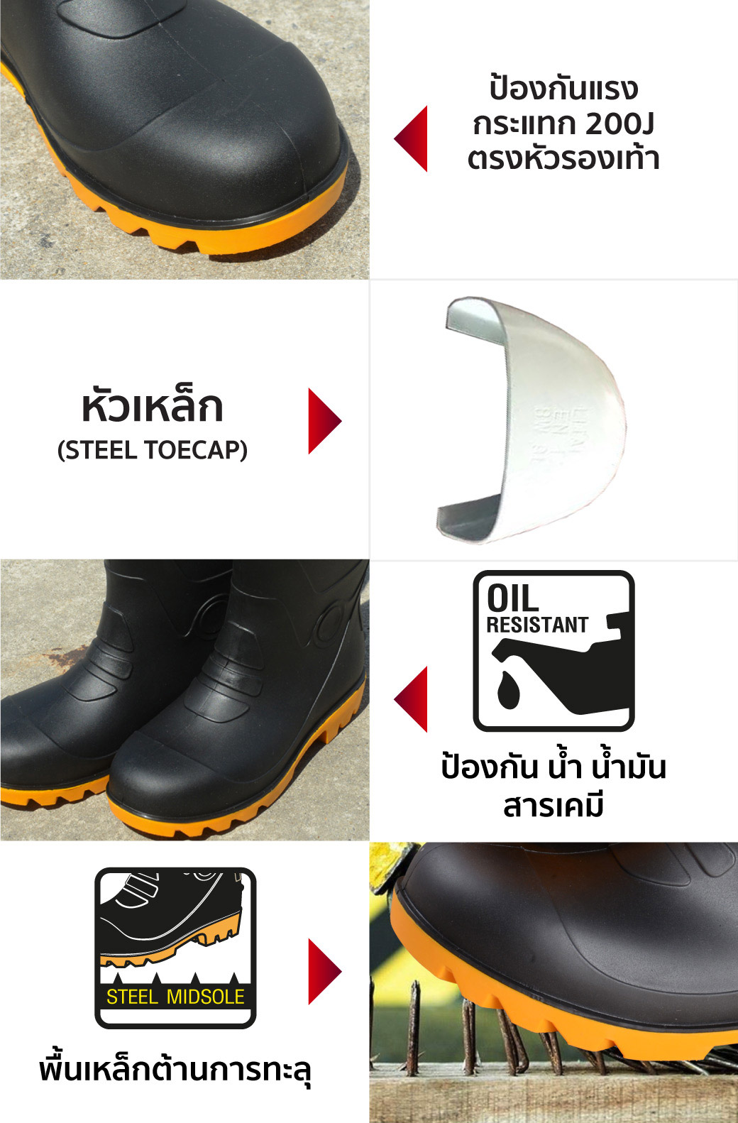 รองเท้าบู๊ทยางหัวเหล็ก